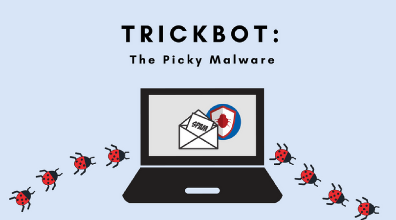 Fake Dun & Bradstreet Company Complaint Delivers Trickbot